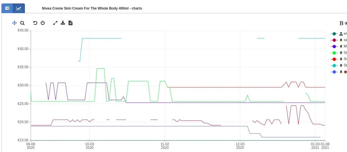 Screenshots & Videos Screenshot #1