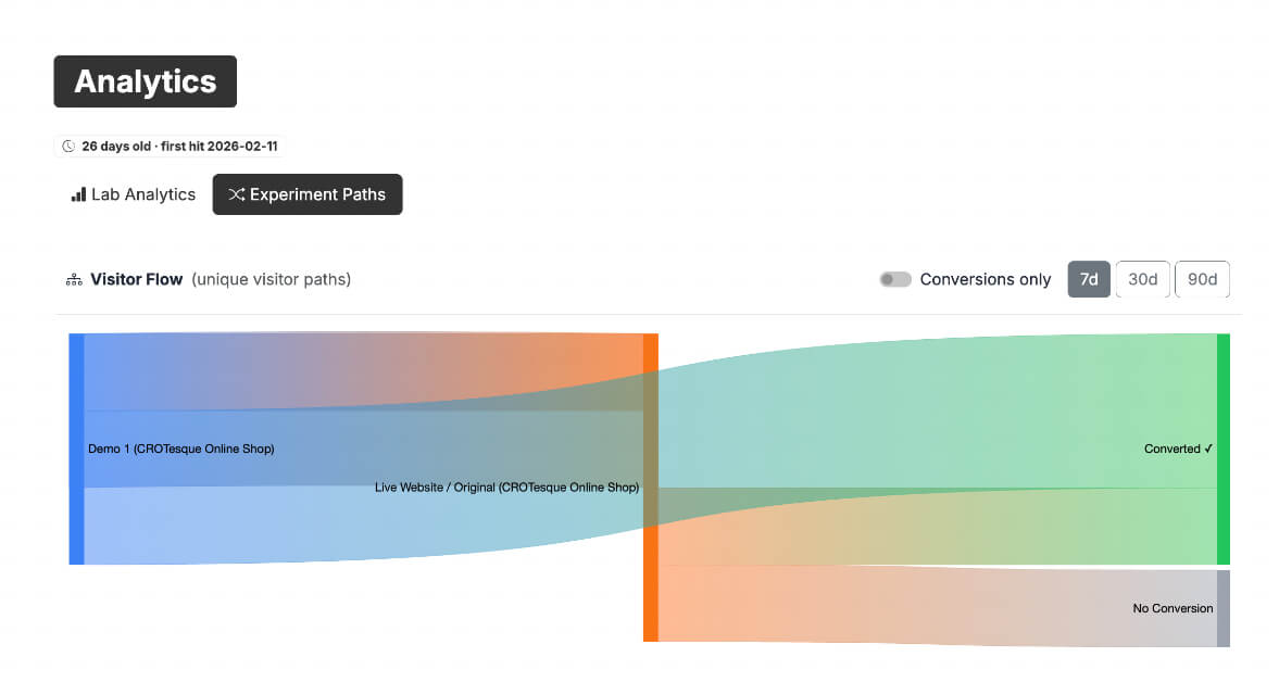 Screenshots & Videos Screenshot #5