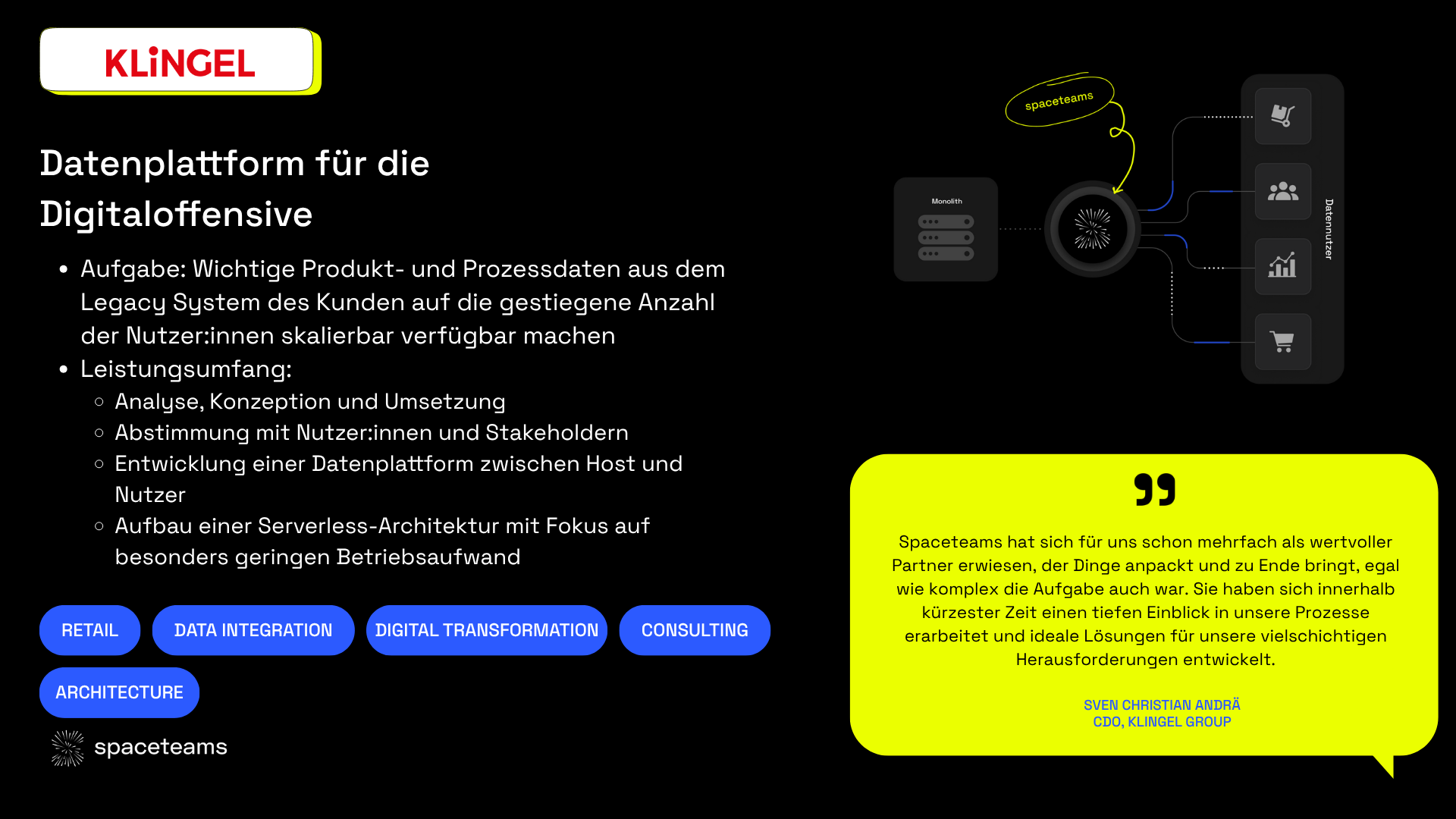spaceteams Projekte & Portfolio Screenshot #2