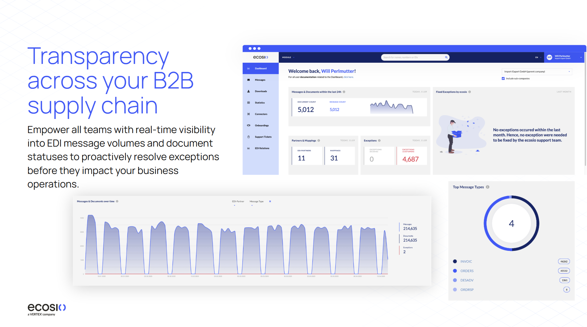 Screenshots & Videos Screenshot #2