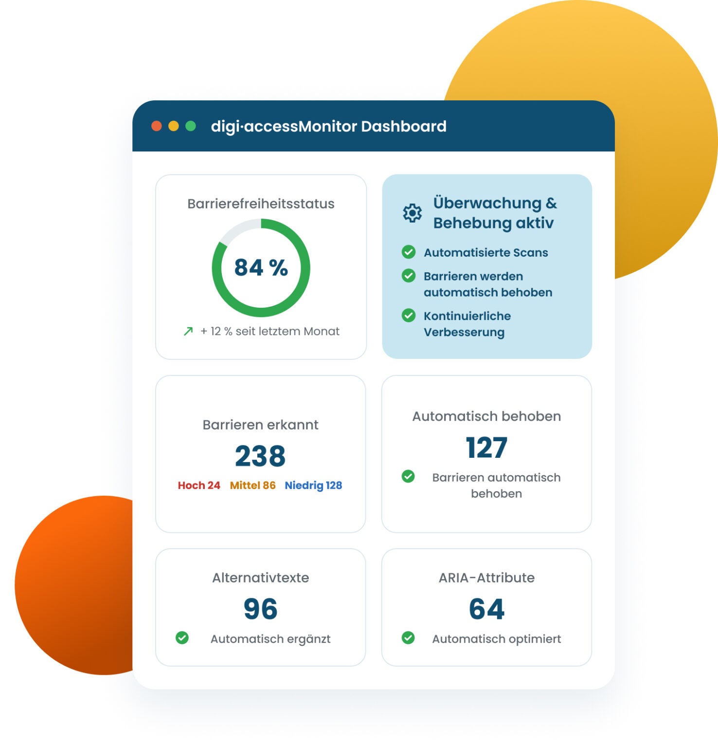 digi·smartPlugin Screenshot #0
