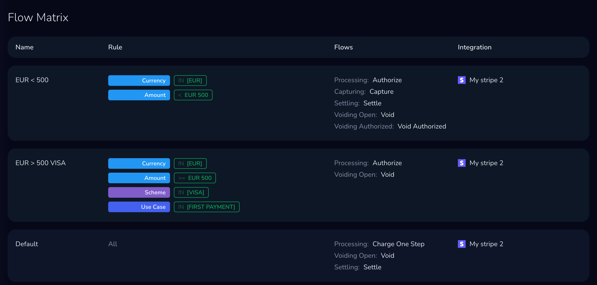 Screenshots & Videos Screenshot #3