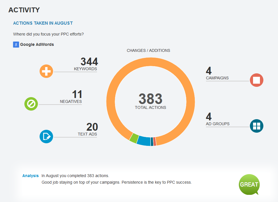 Screenshots & Videos Screenshot #1