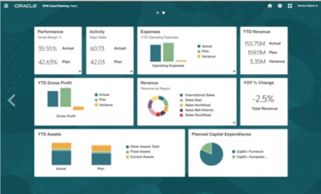 Screenshots & Videos Screenshot #3
