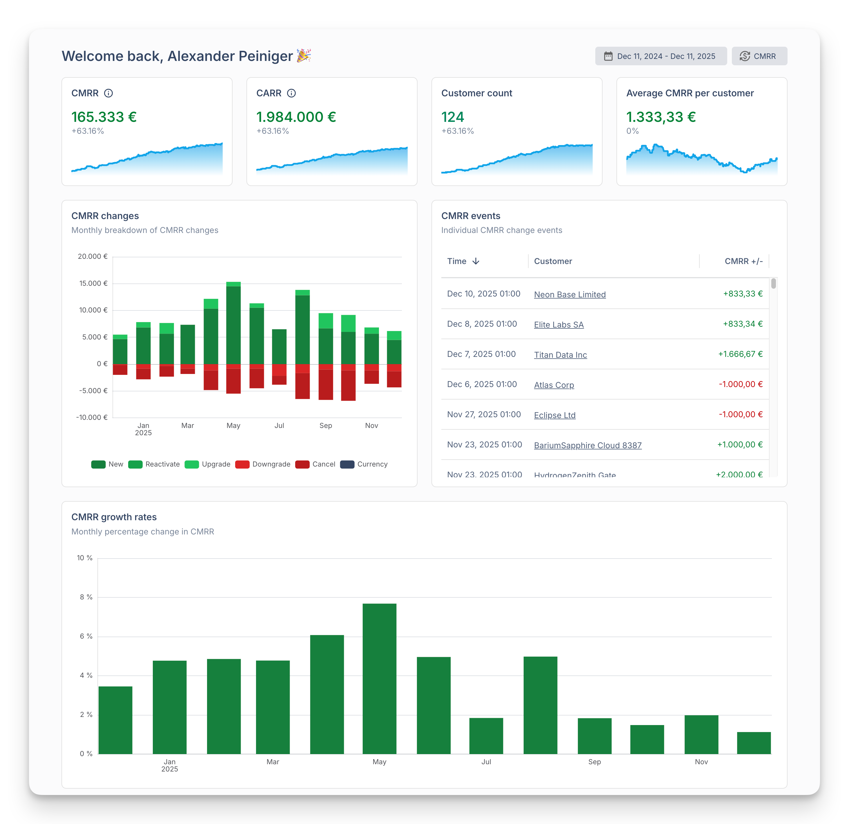 Screenshots & Videos Screenshot #0