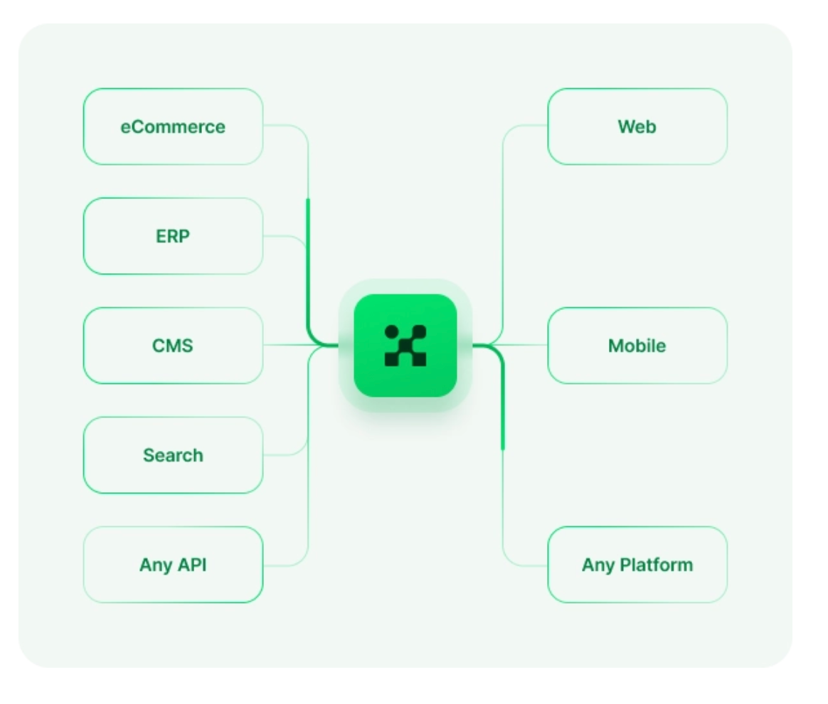 Screenshots & Videos Screenshot #2