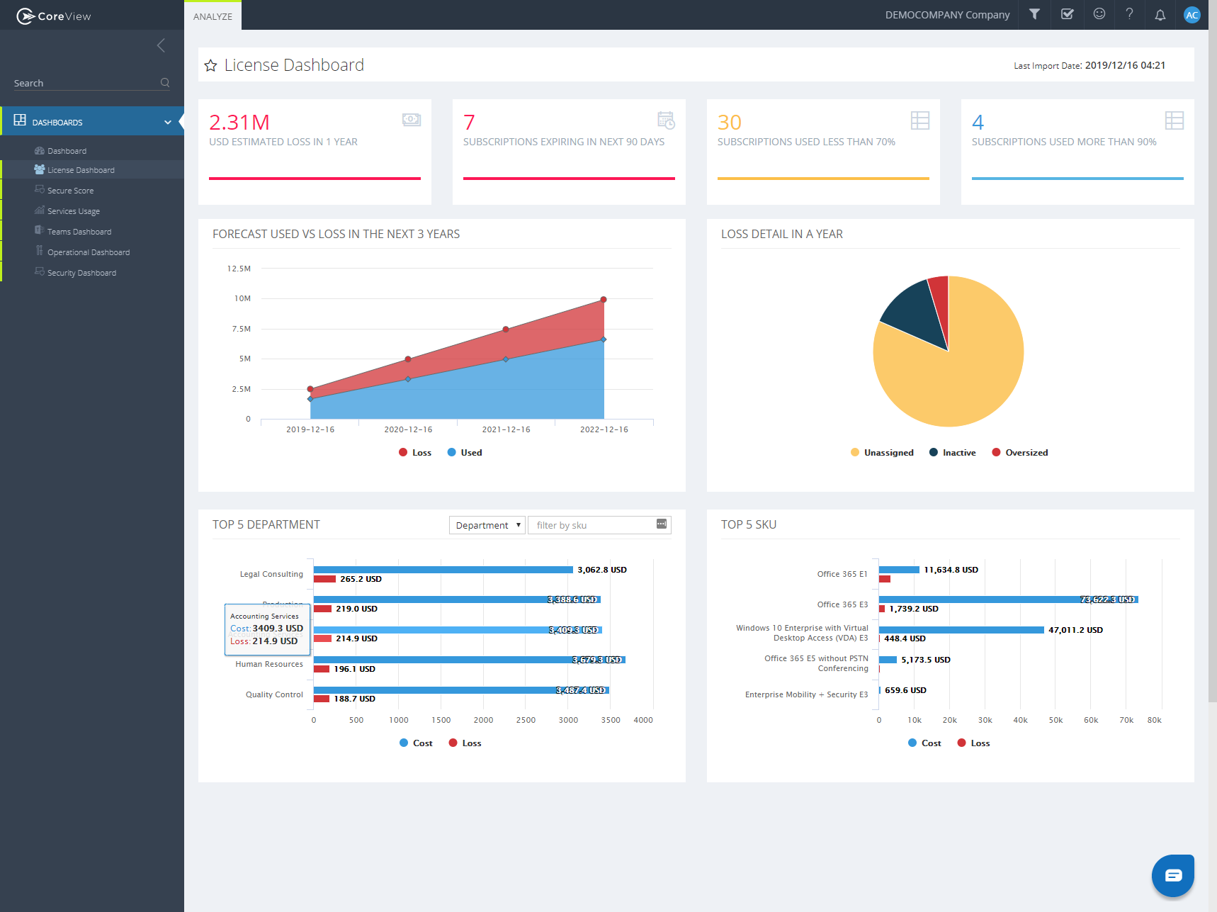 CoreView Screenshot #0