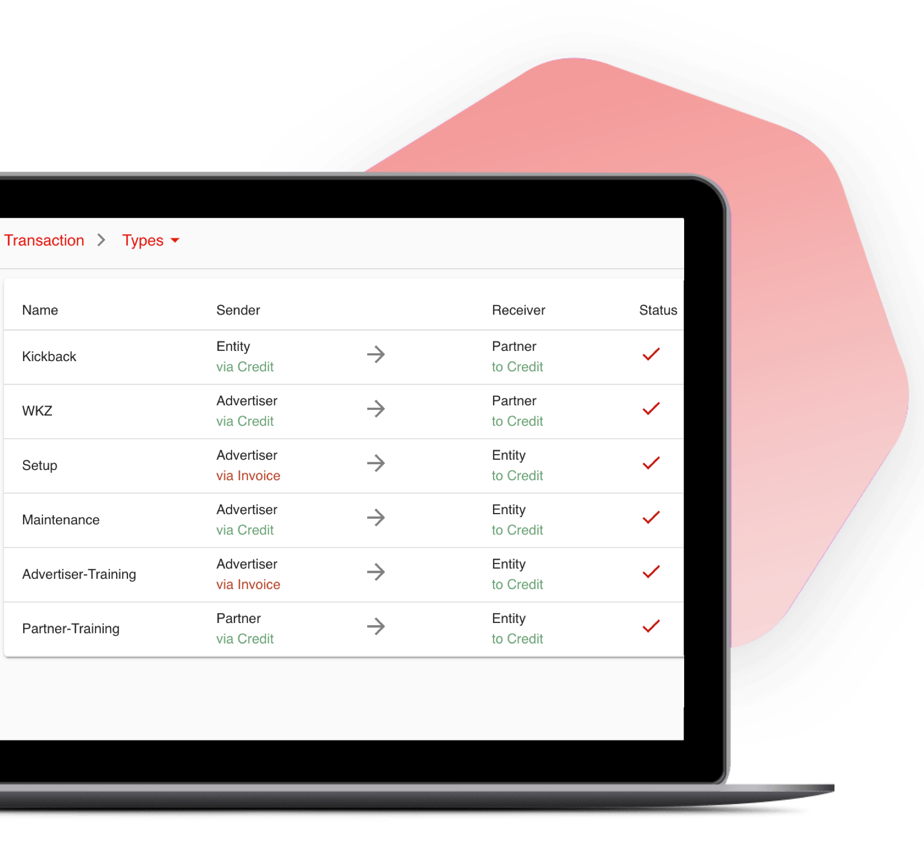 Screenshots & Videos Screenshot #3