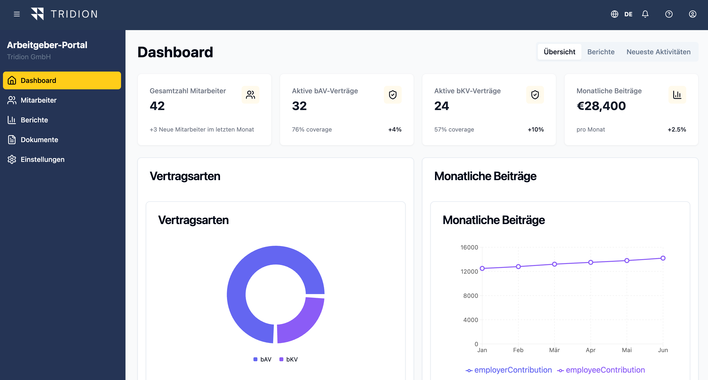 Screenshots & Videos Screenshot #0