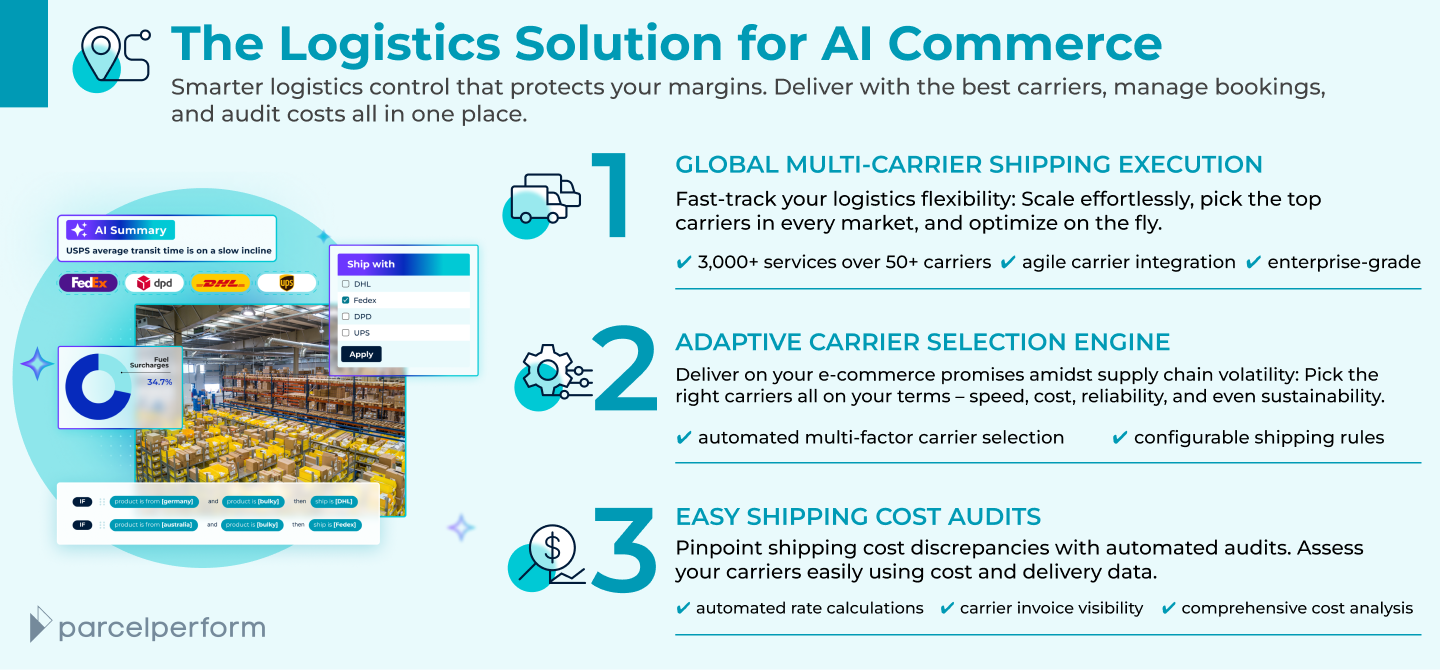 Screenshots & Videos Screenshot #2