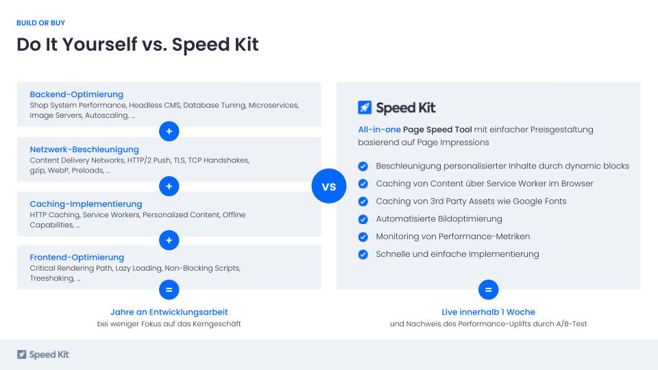 Screenshots & Videos Screenshot #1