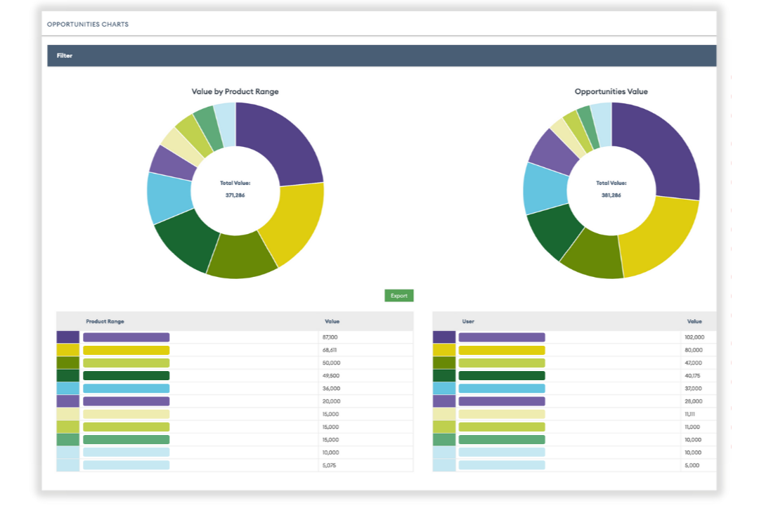 Screenshots & Videos Screenshot #5