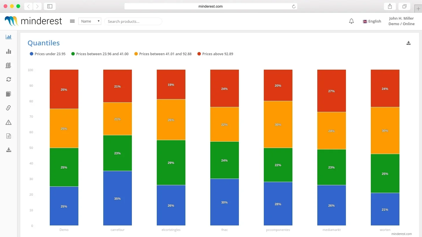 Screenshots & Videos Screenshot #3