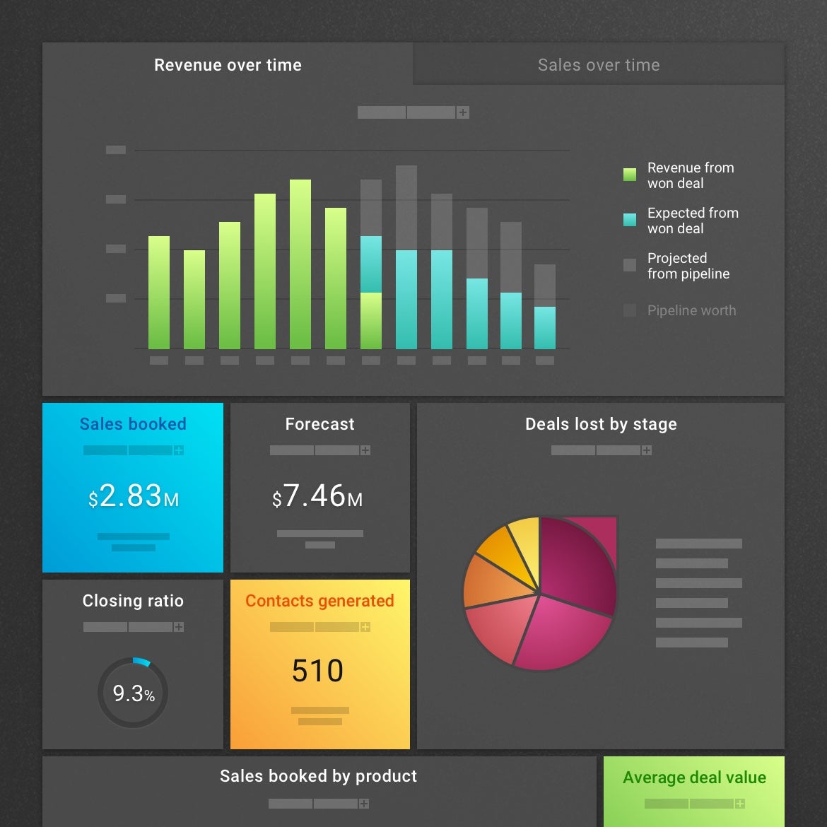 UPilot CRM Screenshot #0
