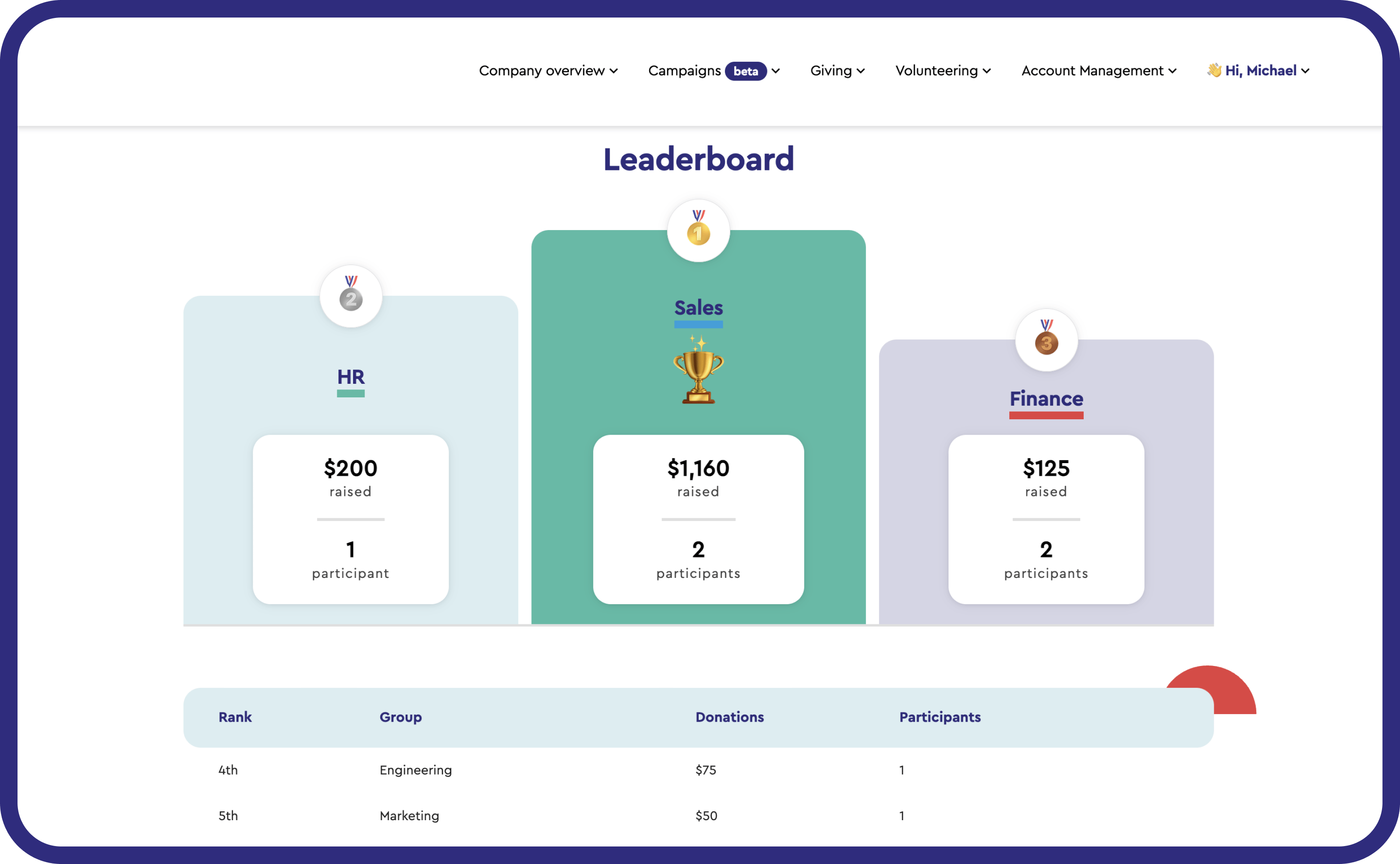 Screenshots & Videos Screenshot #2