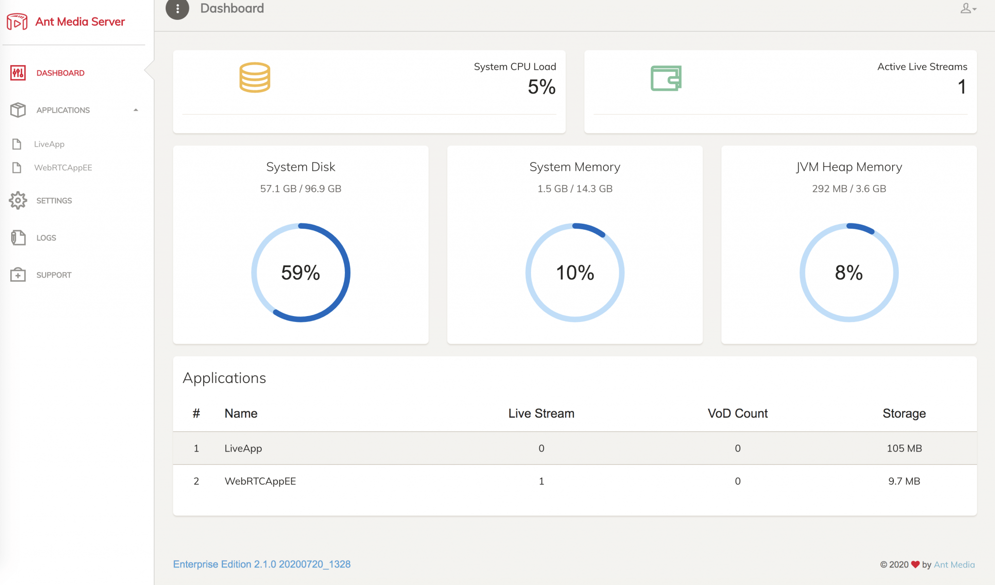Ant Media Server Screenshot #0