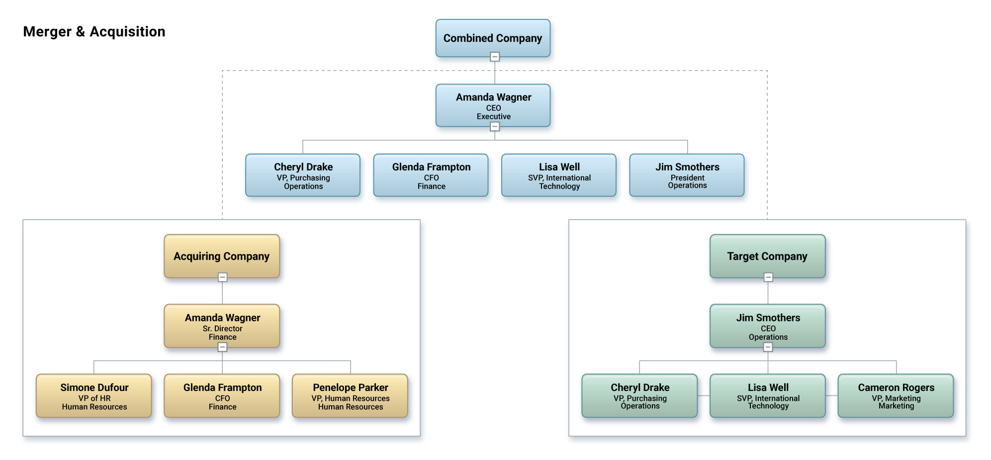 Screenshots & Videos Screenshot #3