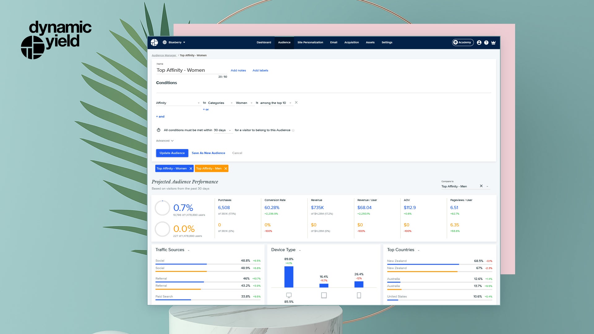 Dynamic Yield Screenshot #0