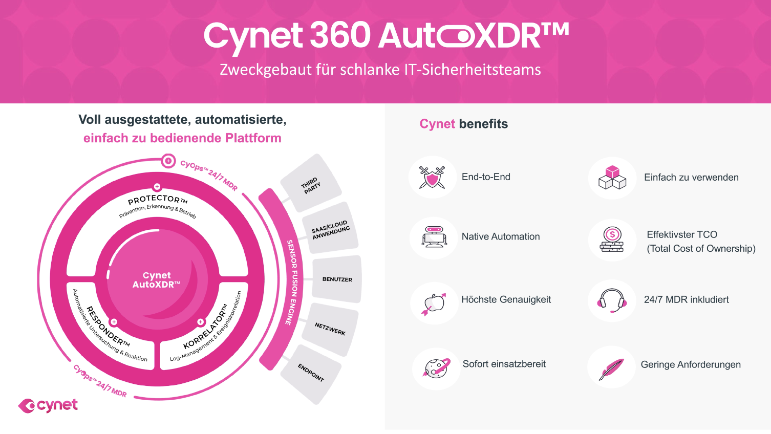 Screenshots & Videos Screenshot #0