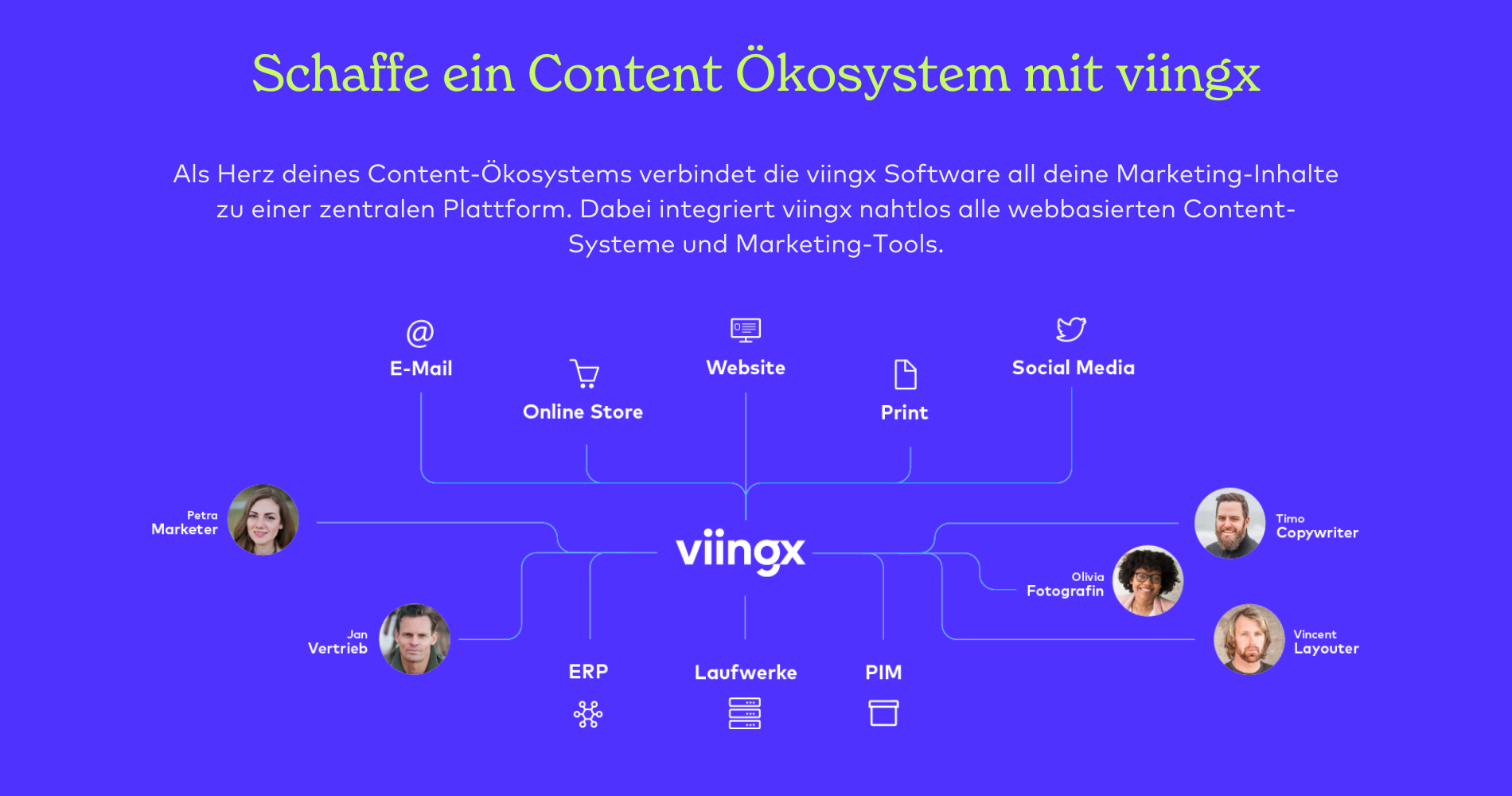 Screenshots & Videos Screenshot #0