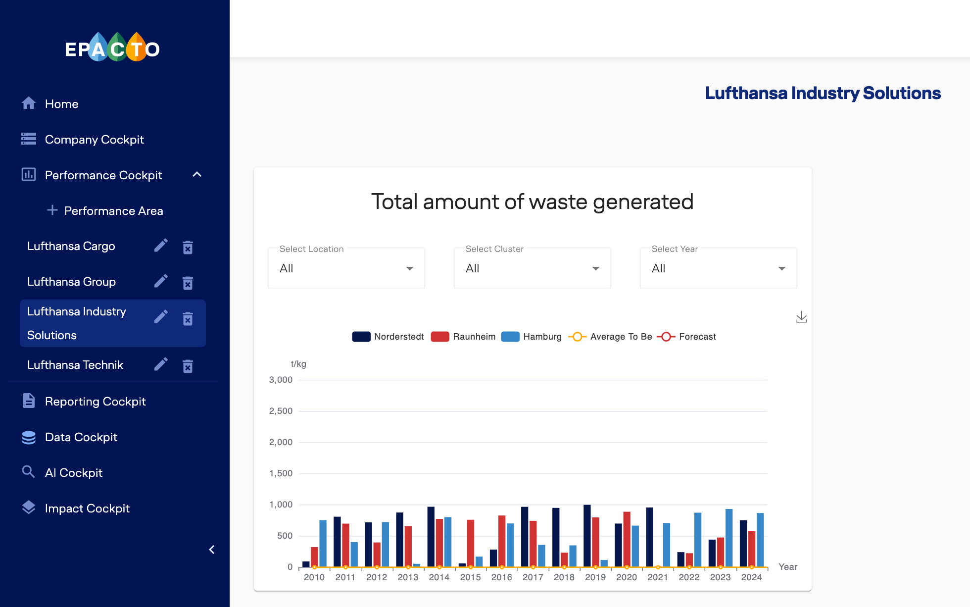Screenshots & Videos Screenshot #0