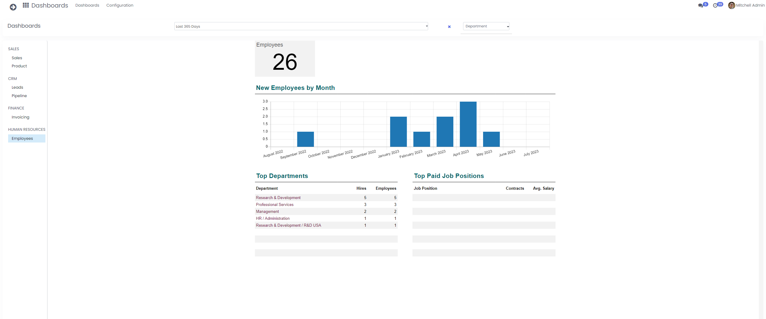 Screenshots & Videos Screenshot #4