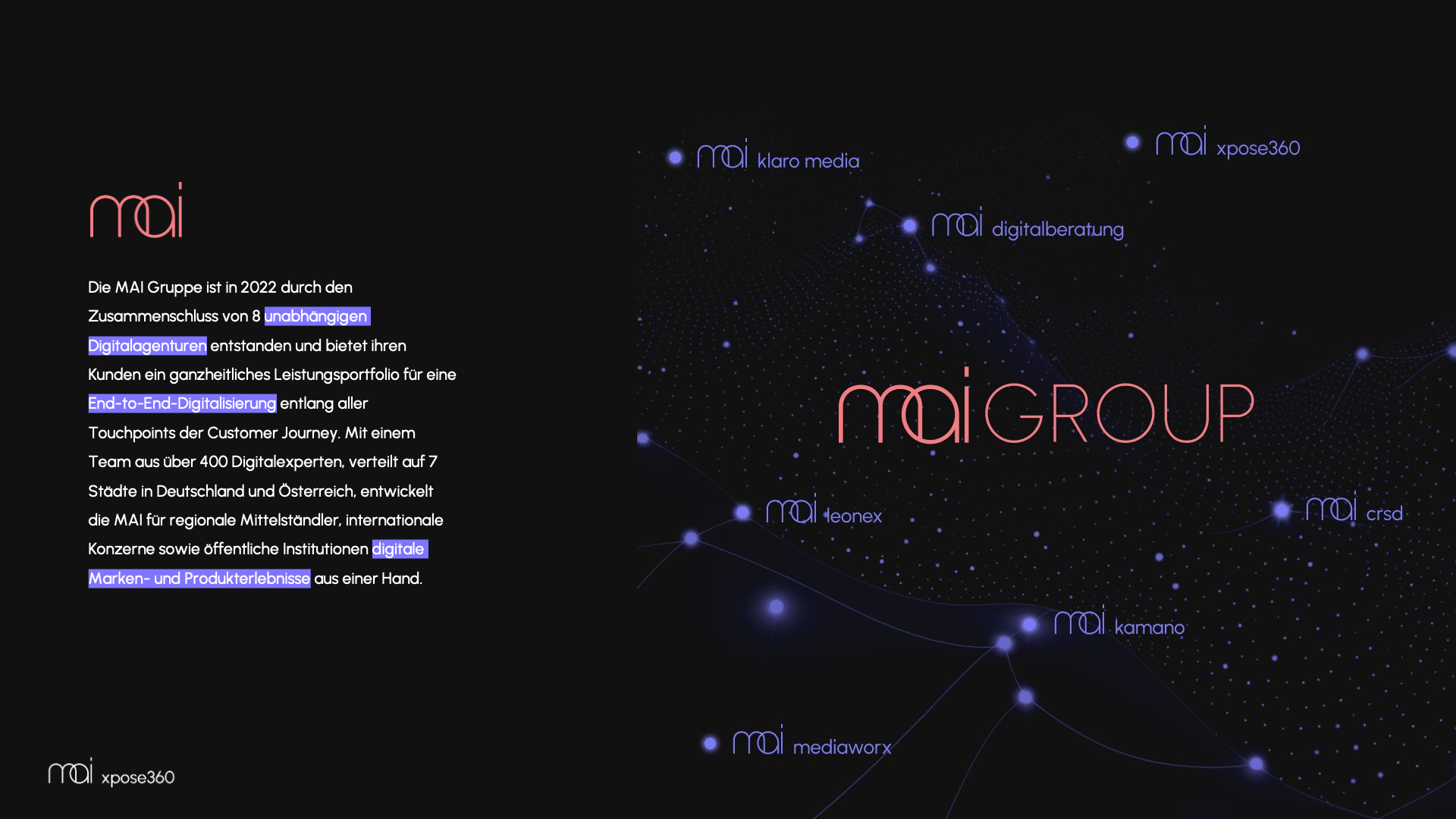 MAI xpose360  Projects & Portfolio Screenshot #3