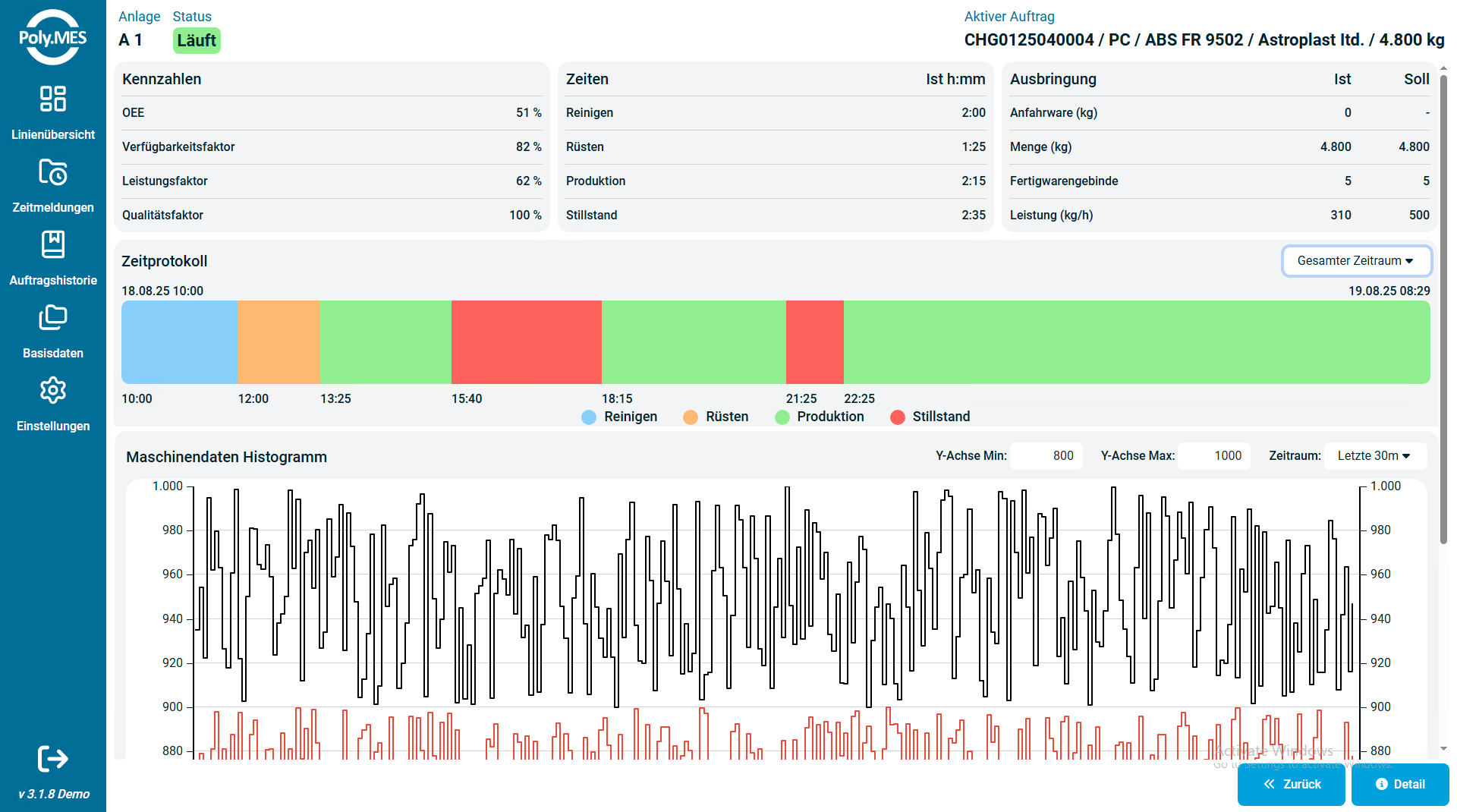 Screenshots & Videos Screenshot #6