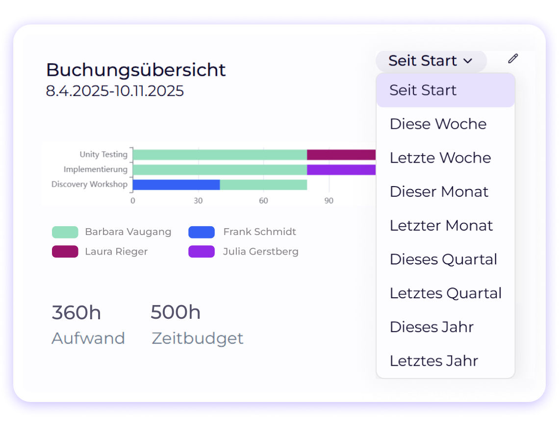 Screenshots & Videos Screenshot #7