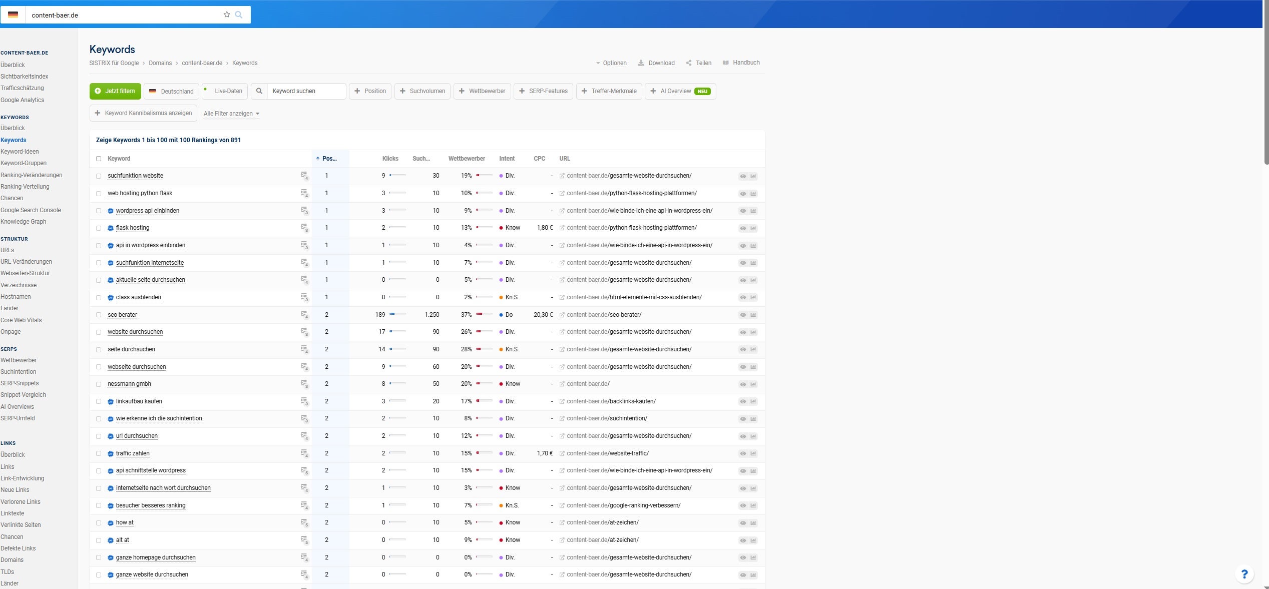 SEO Agents Projects & Portfolio Screenshot #1