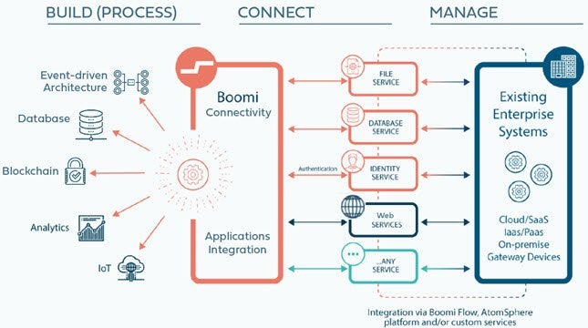 Screenshots & Videos Screenshot #2