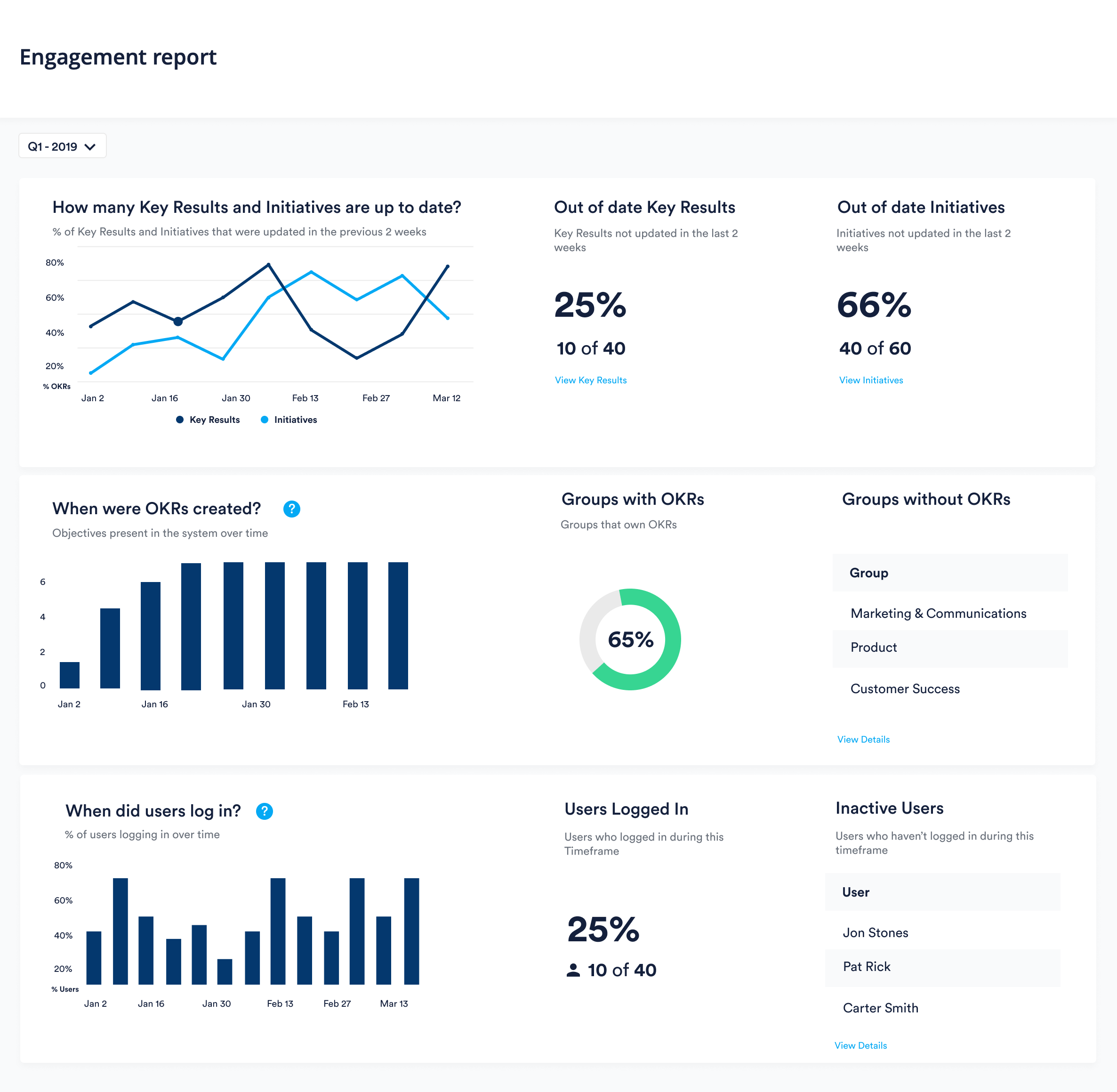 Screenshots & Videos Screenshot #0