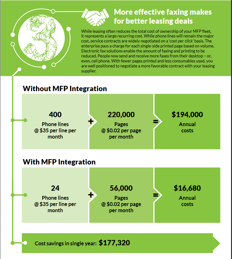 Screenshots & Videos Screenshot #2