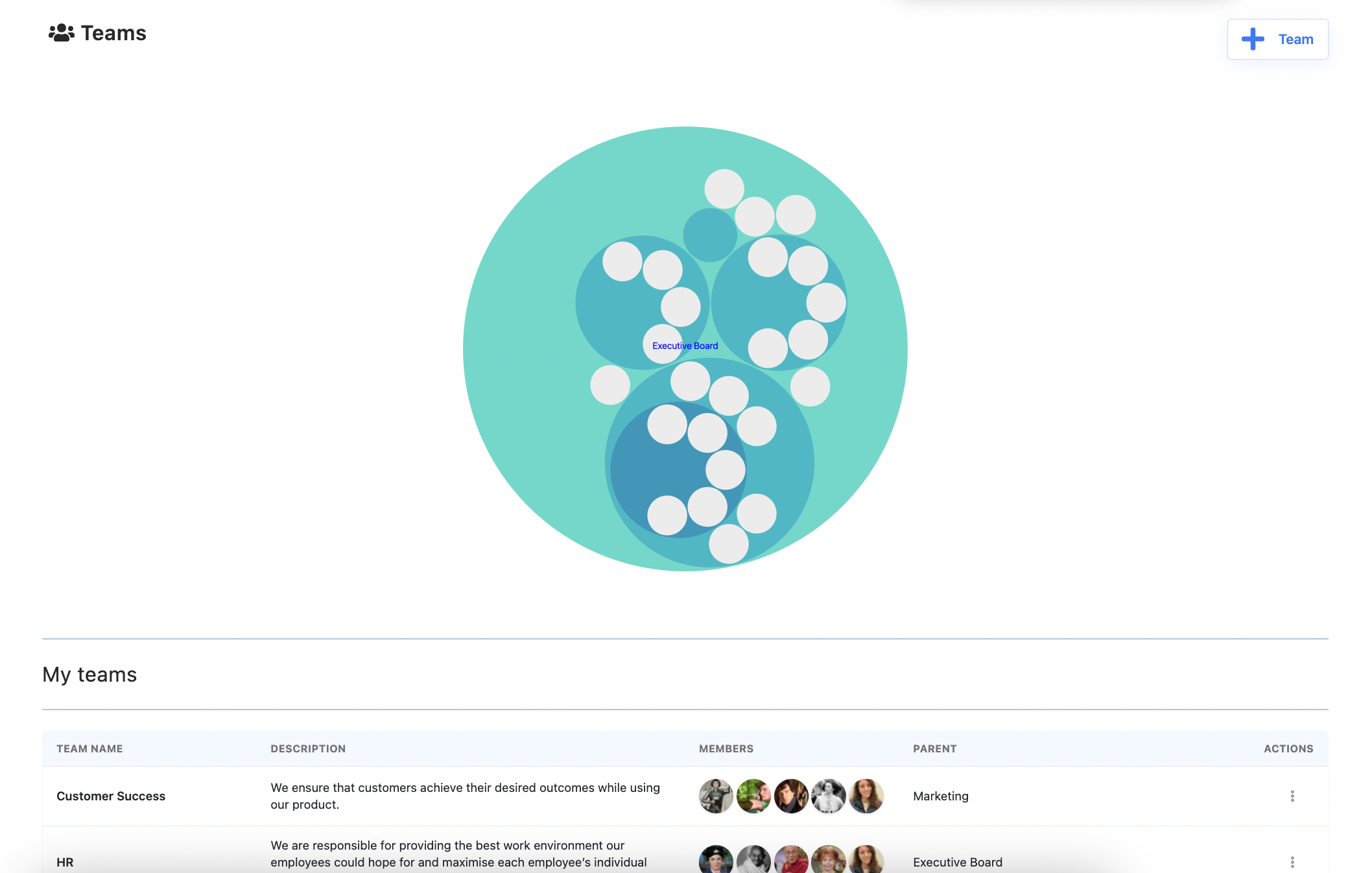 Screenshots & Videos Screenshot #2