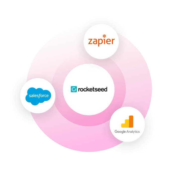 Screenshots & Videos Screenshot #5