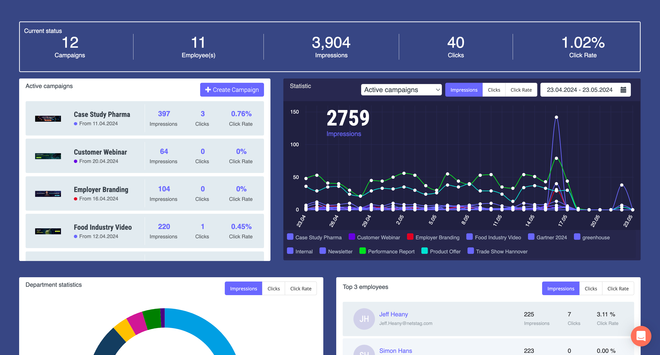 Screenshots & Videos Screenshot #5