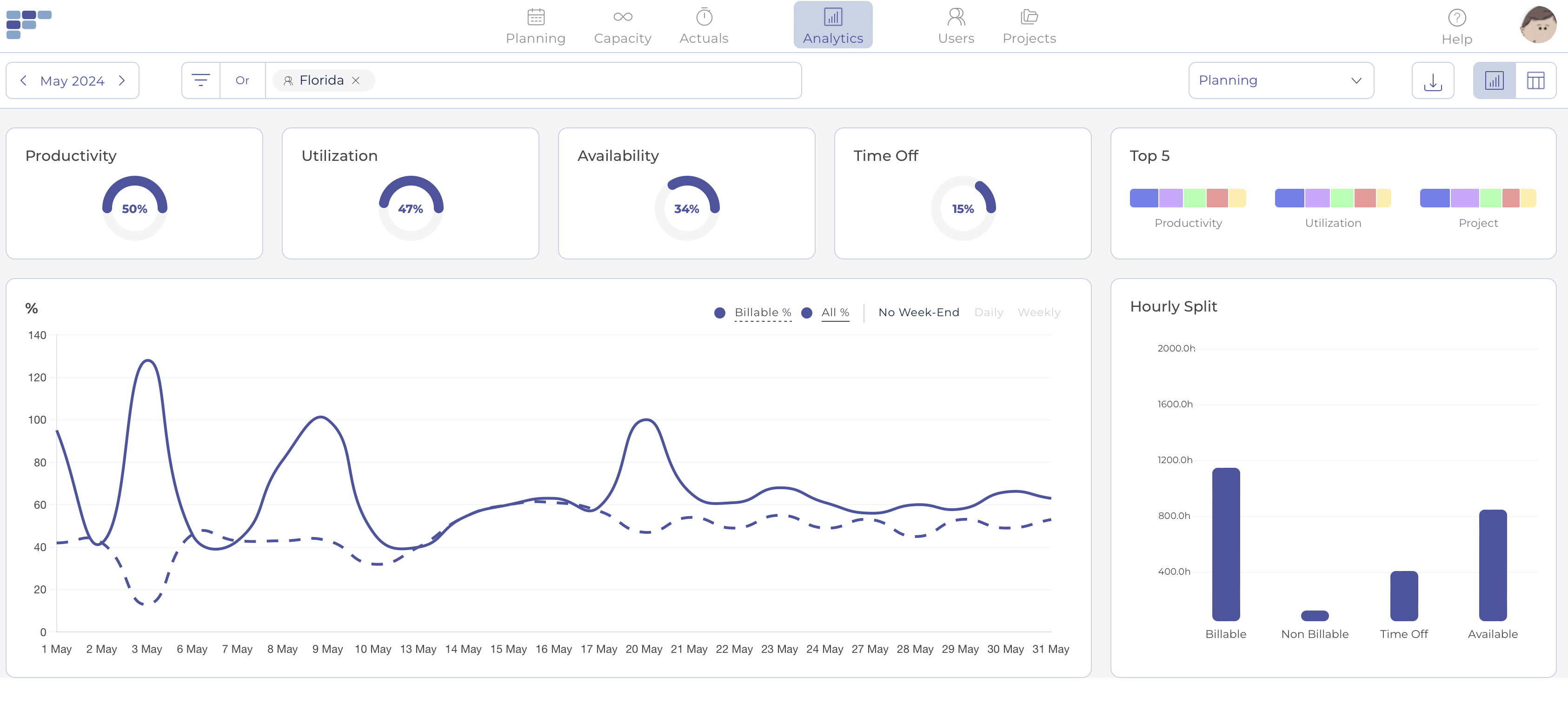 Screenshots & Videos Screenshot #2