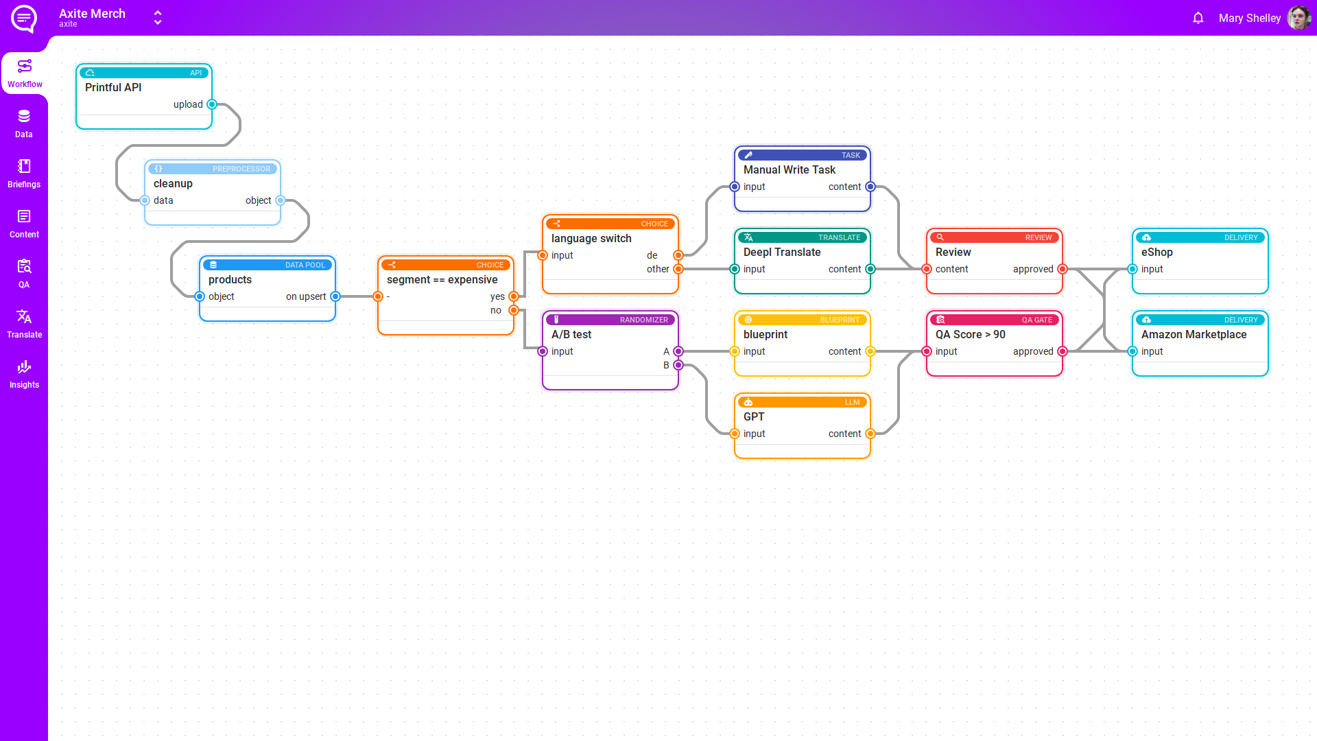 Screenshots & Videos Screenshot #3