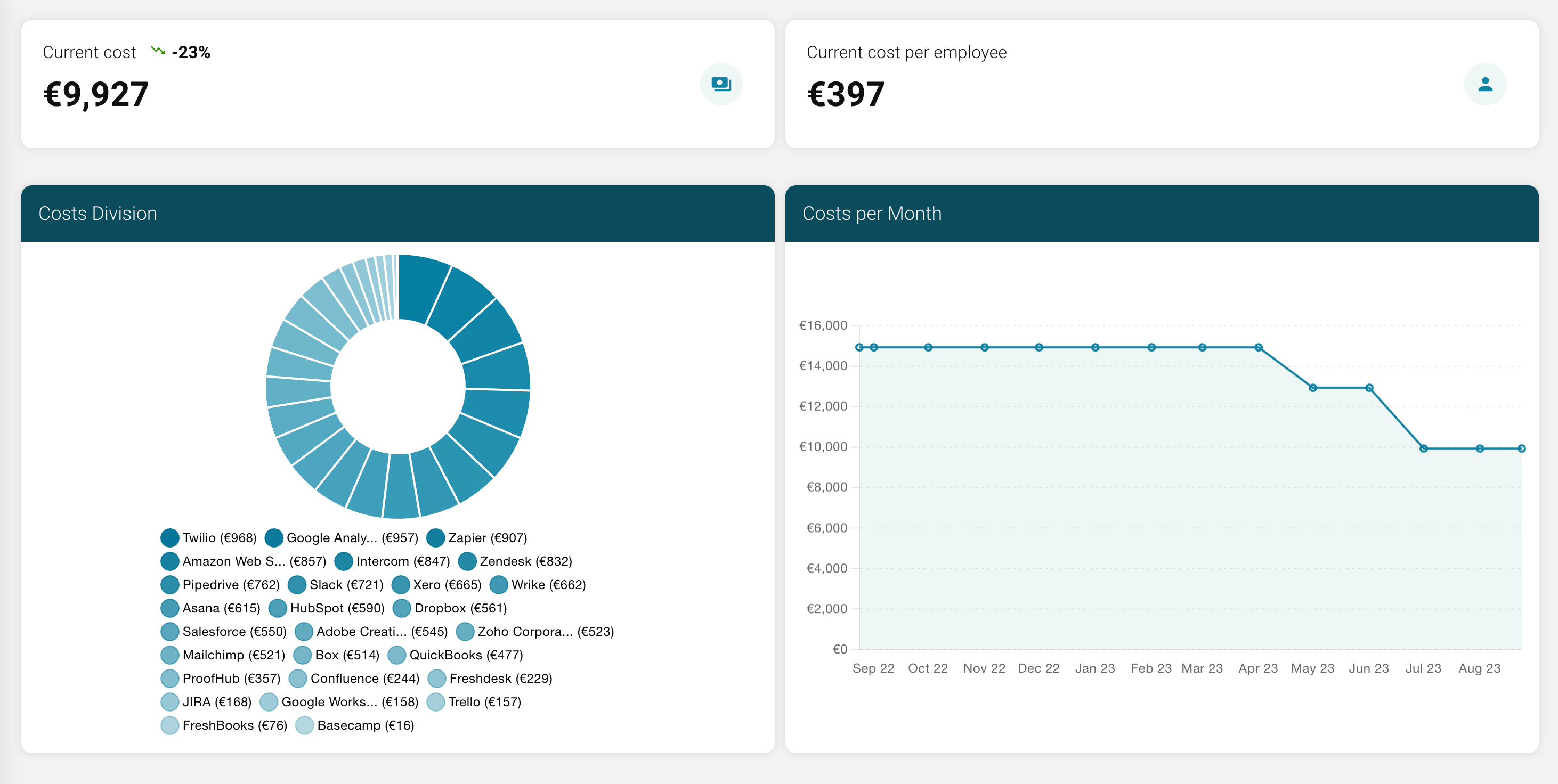 Screenshots & Videos Screenshot #0