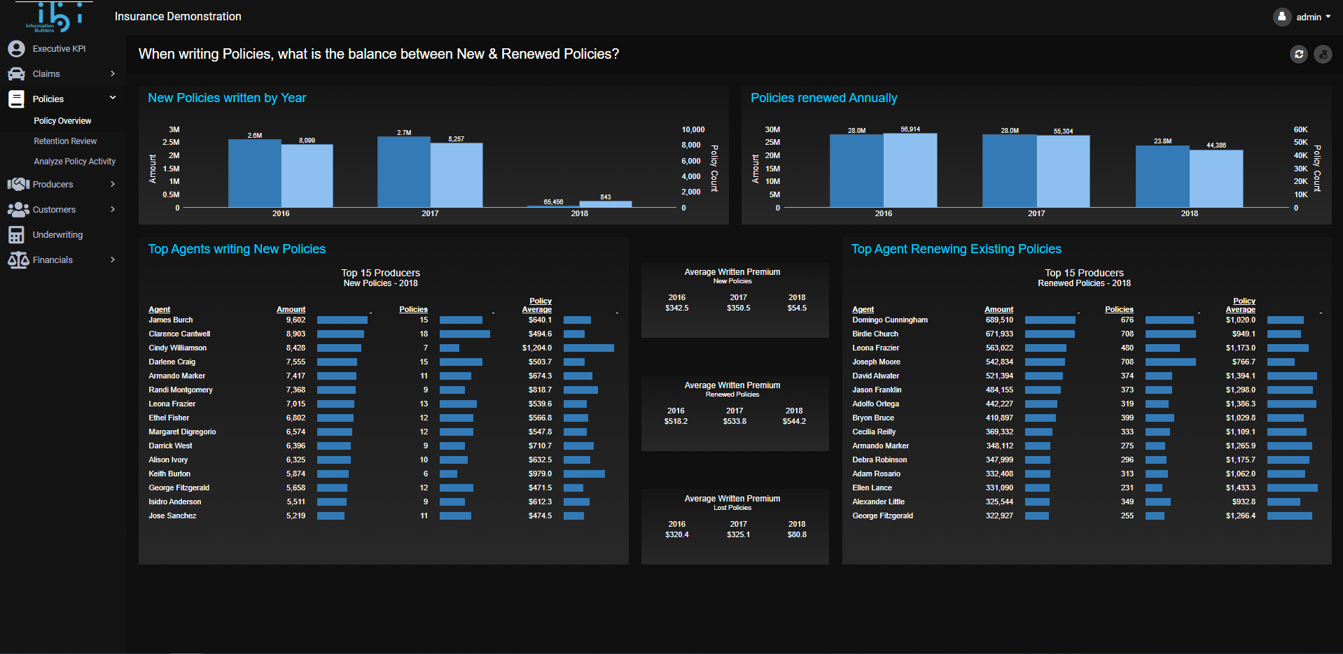 Screenshots & Videos Screenshot #2