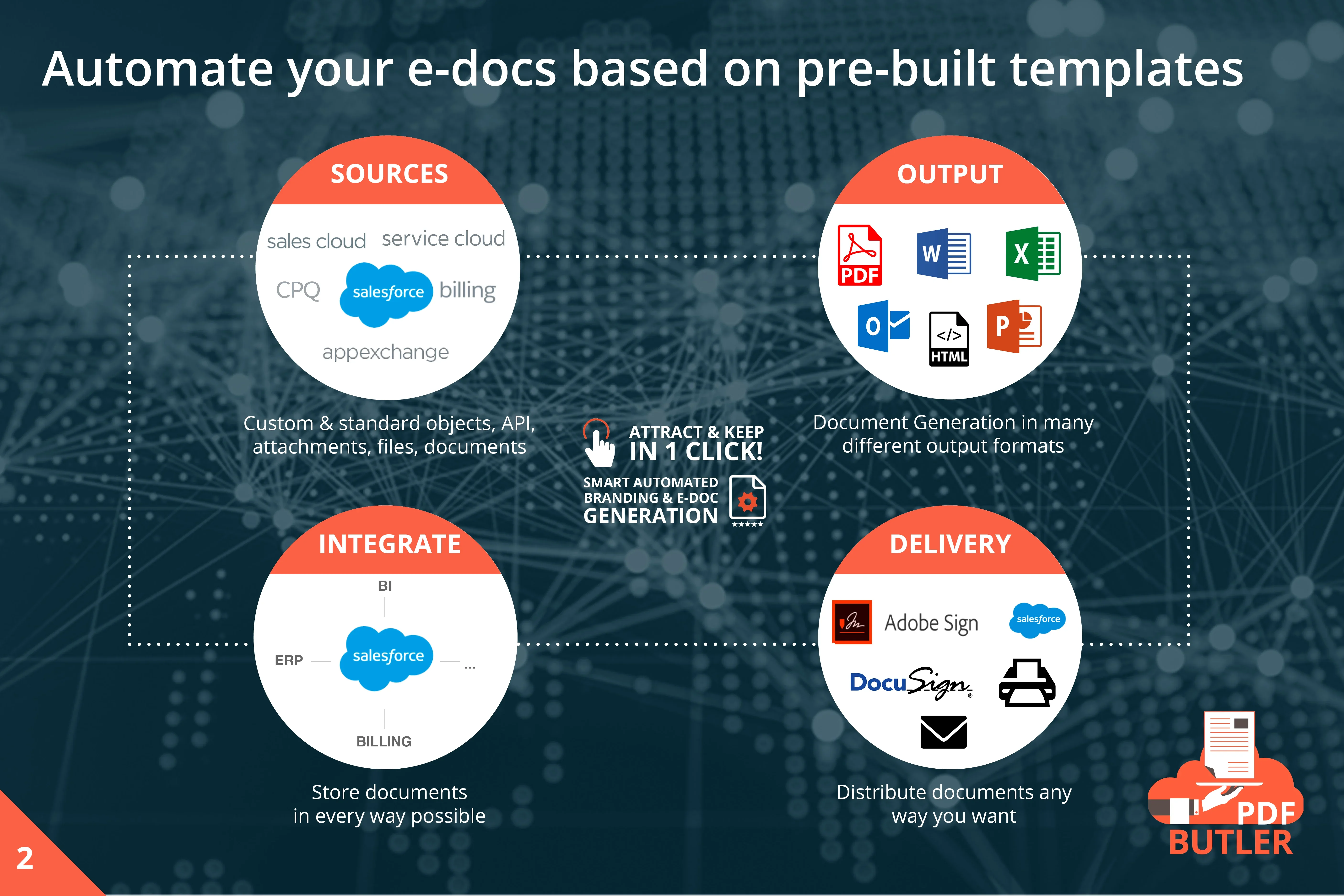 Screenshots & Videos Screenshot #1