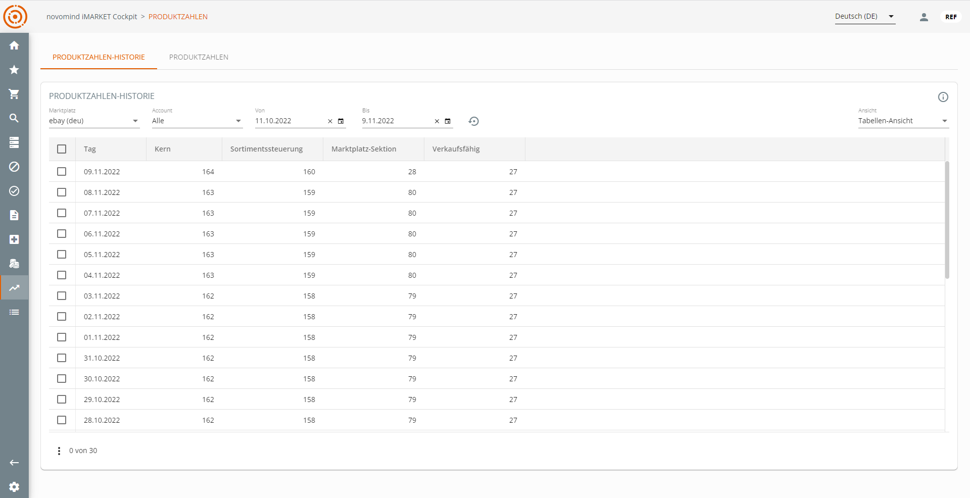 Screenshots & Videos Screenshot #2