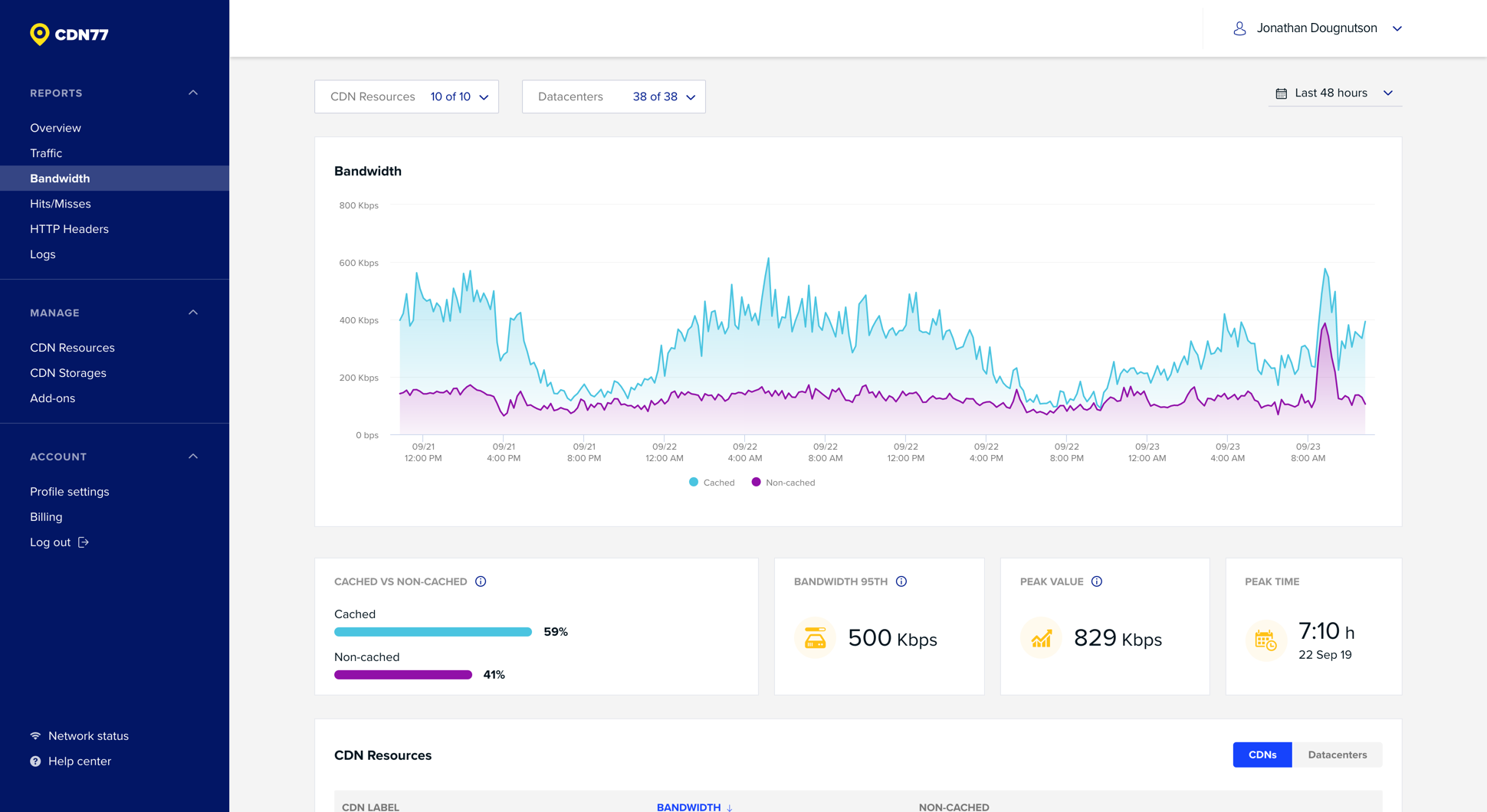 Screenshots & Videos Screenshot #3