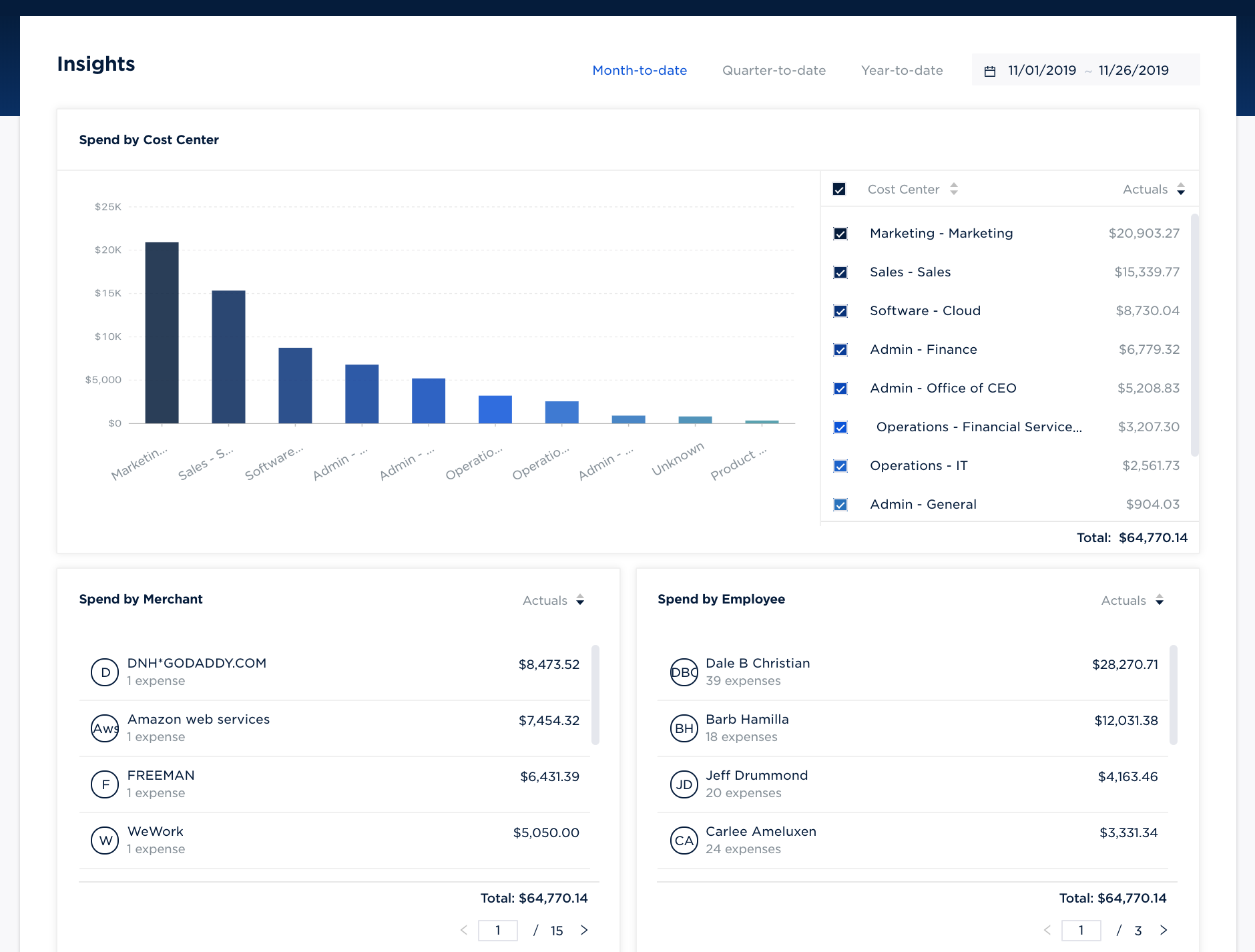 Screenshots & Videos Screenshot #4