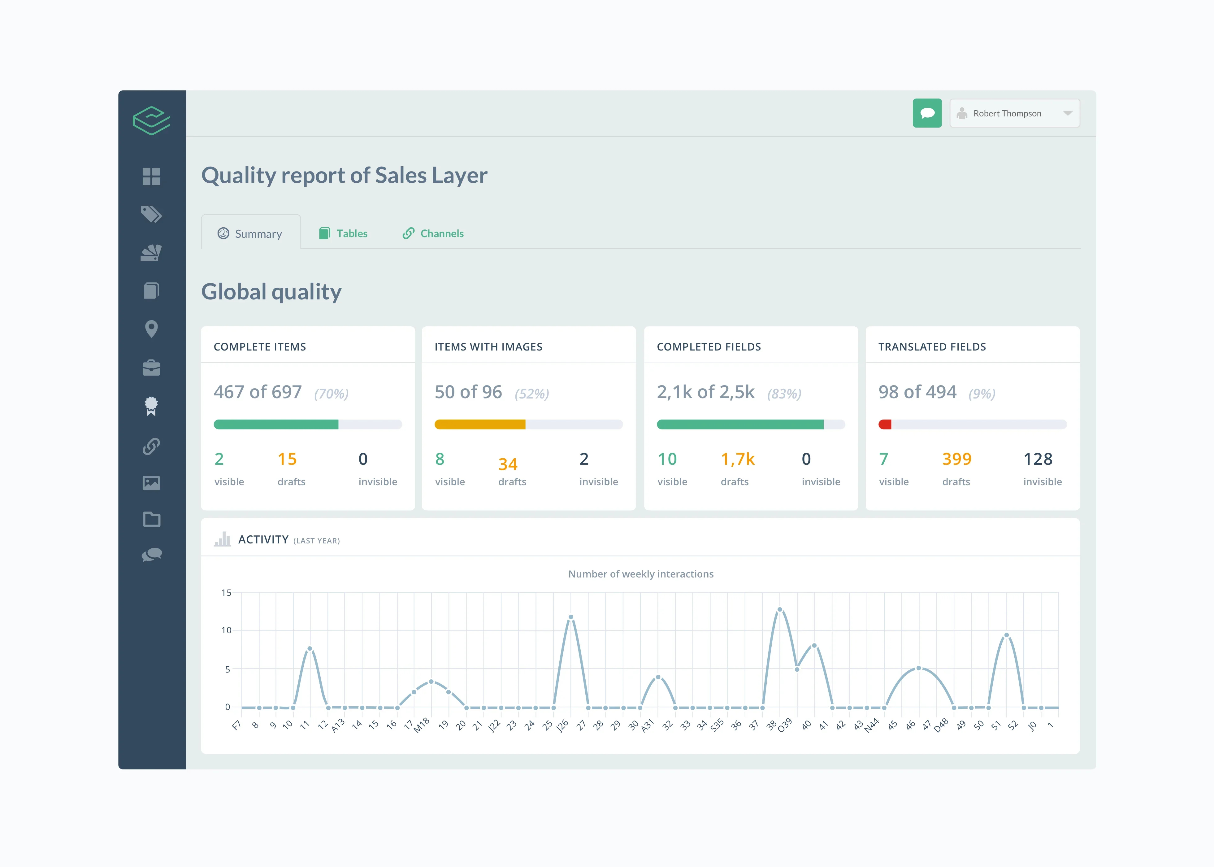 Screenshots & Videos Screenshot #2