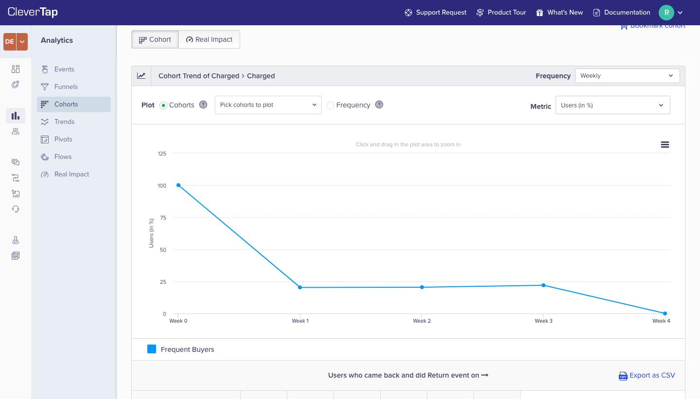 Screenshots & Videos Screenshot #3