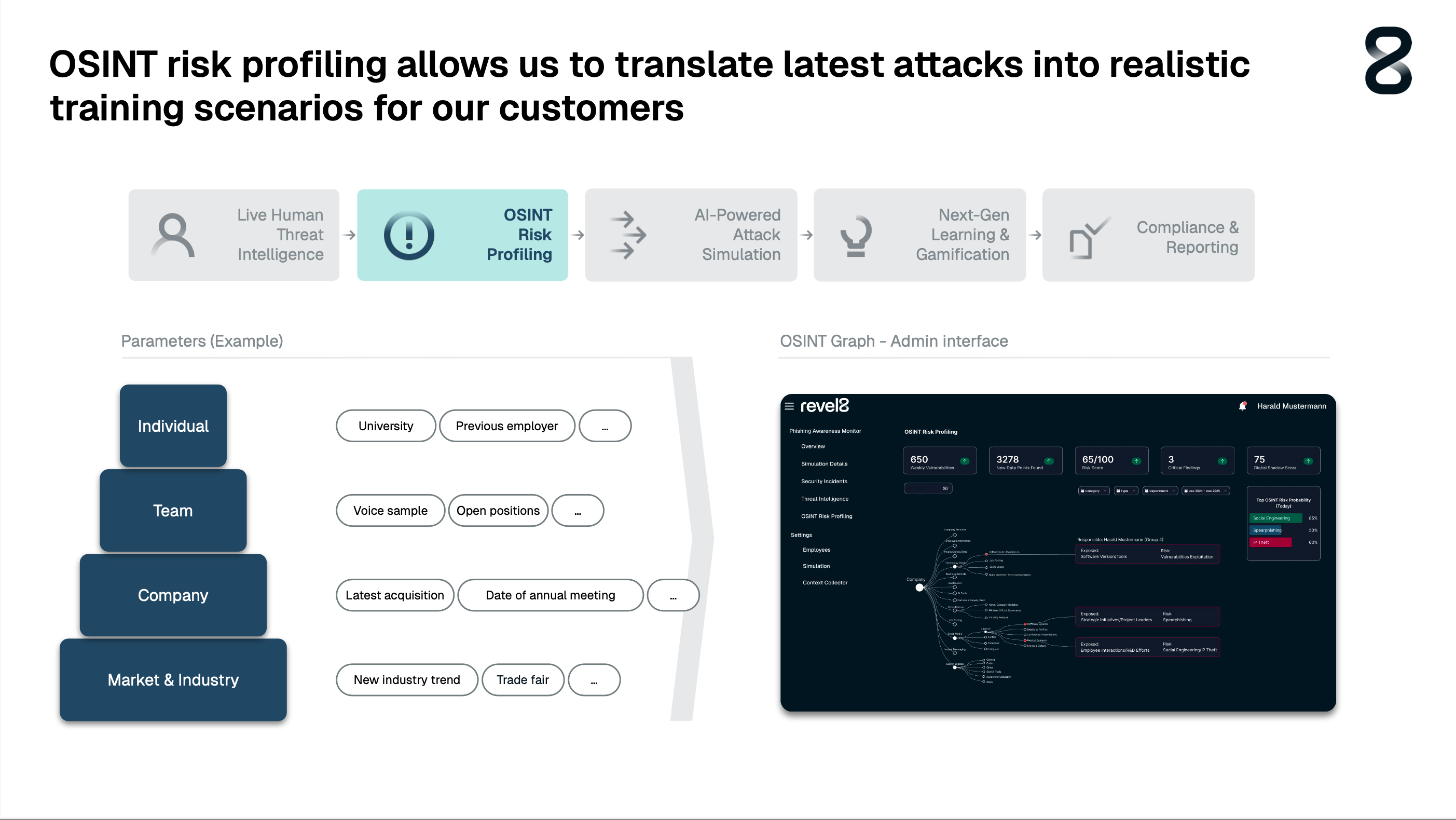 Screenshots & Videos Screenshot #2
