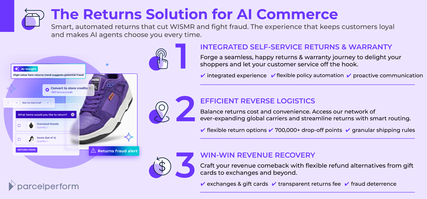 Screenshots & Videos Screenshot #4