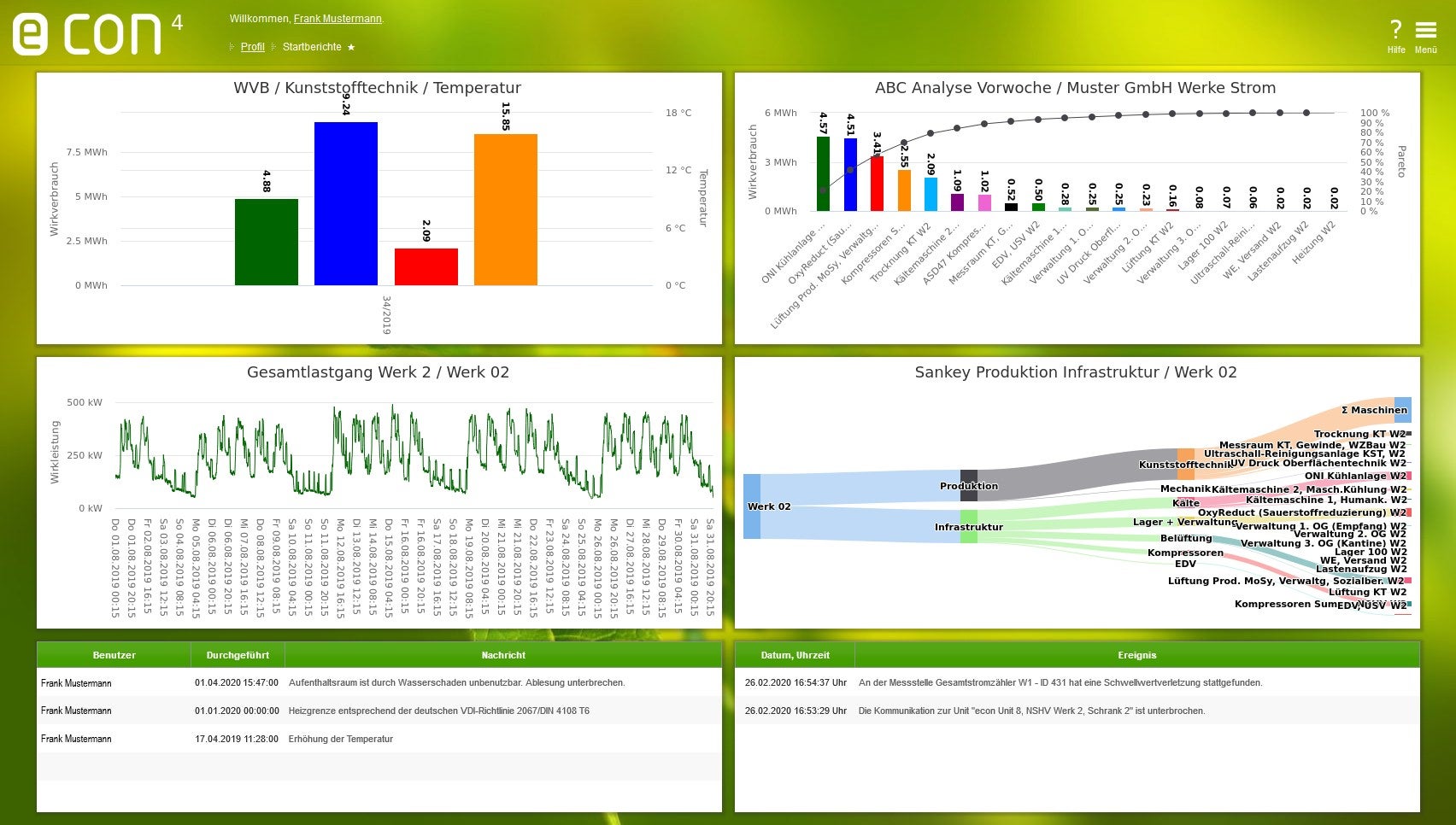 Screenshots & Videos Screenshot #4