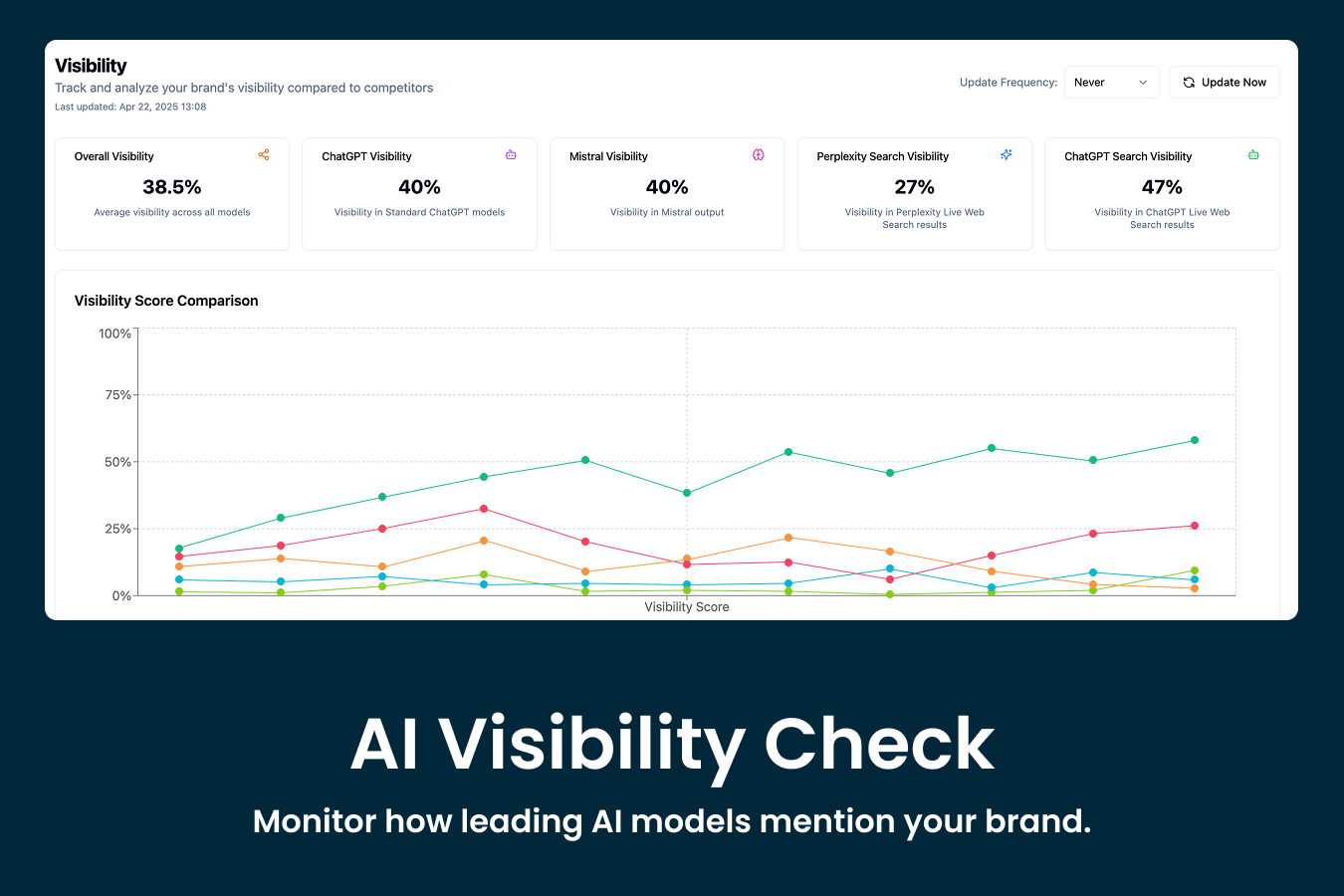 Screenshots & Videos Screenshot #2